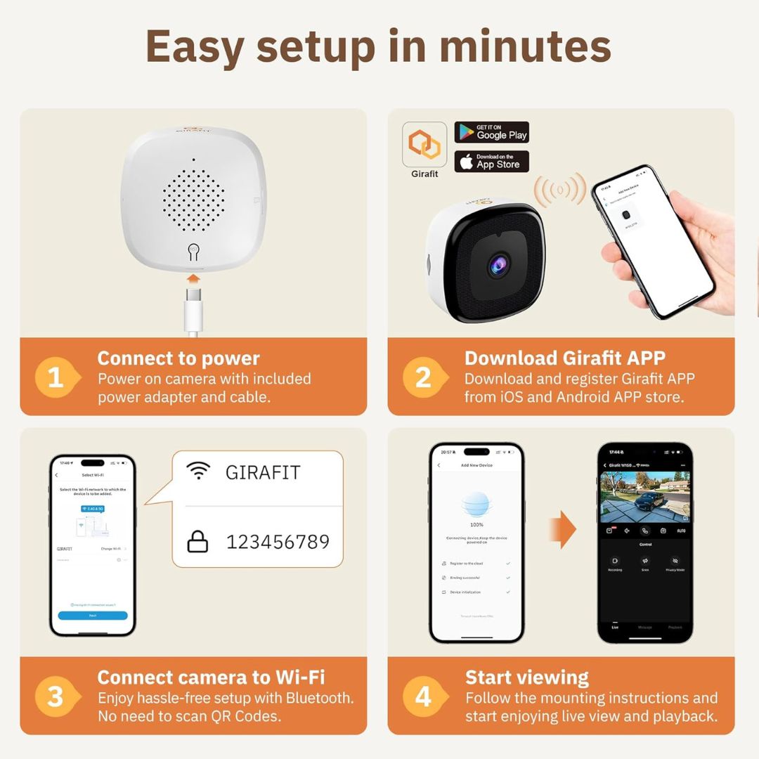 ViewTalk™ HD Intercom Camera