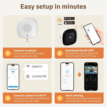 ViewTalk™ HD Intercom Camera