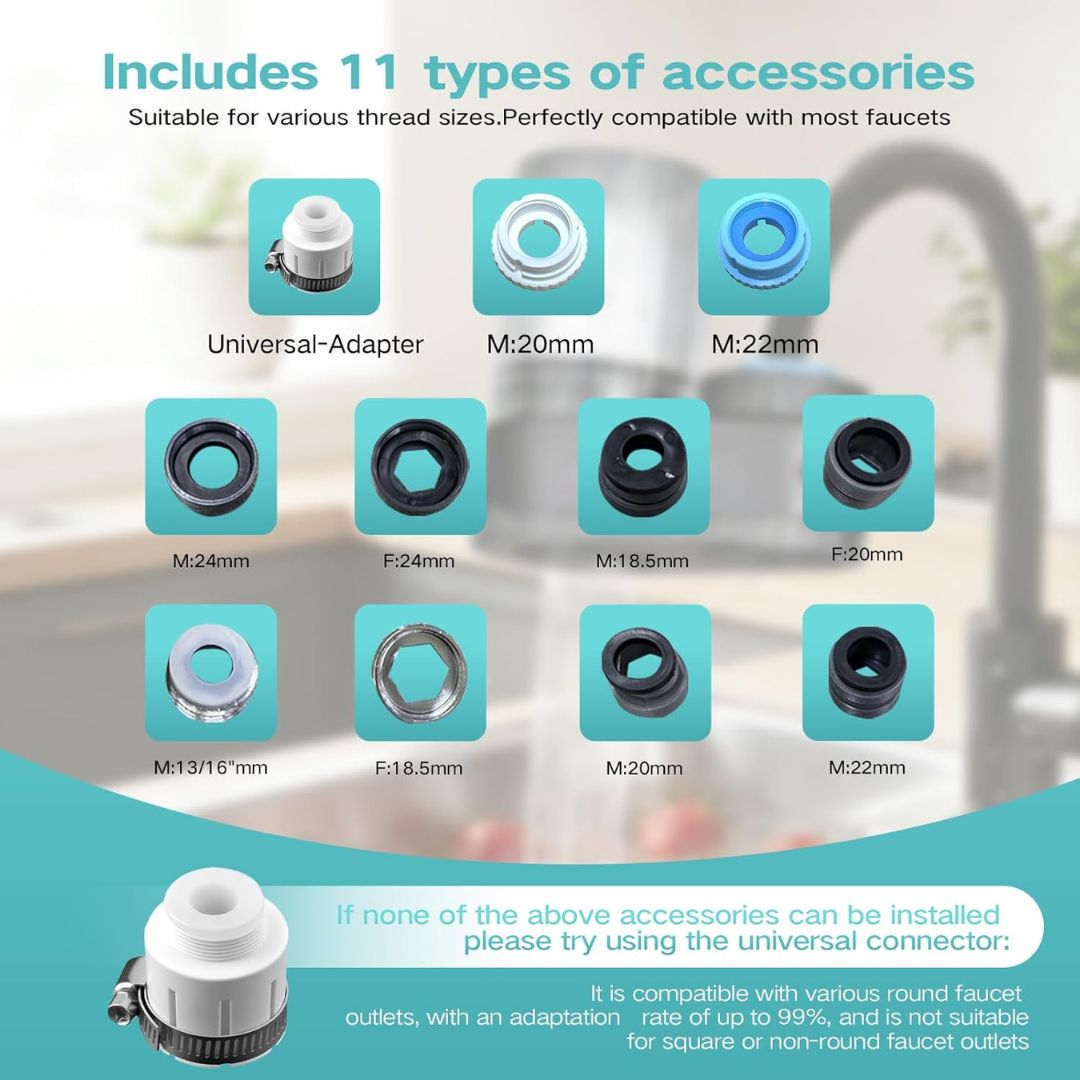 PureFlow™ Faucet Filter